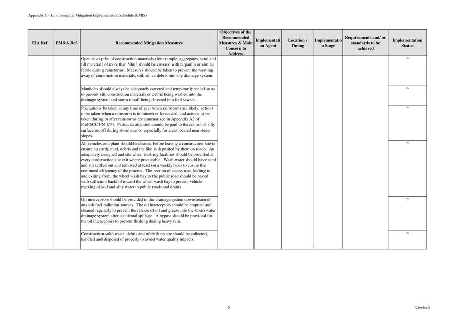 A picture containing table
Description automatically generated